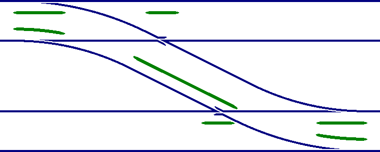 Gleiswechsel