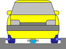 Wagondock